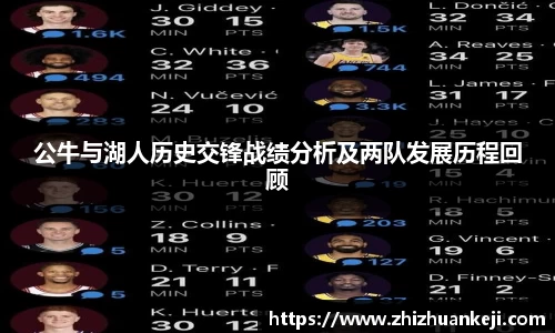 公牛与湖人历史交锋战绩分析及两队发展历程回顾